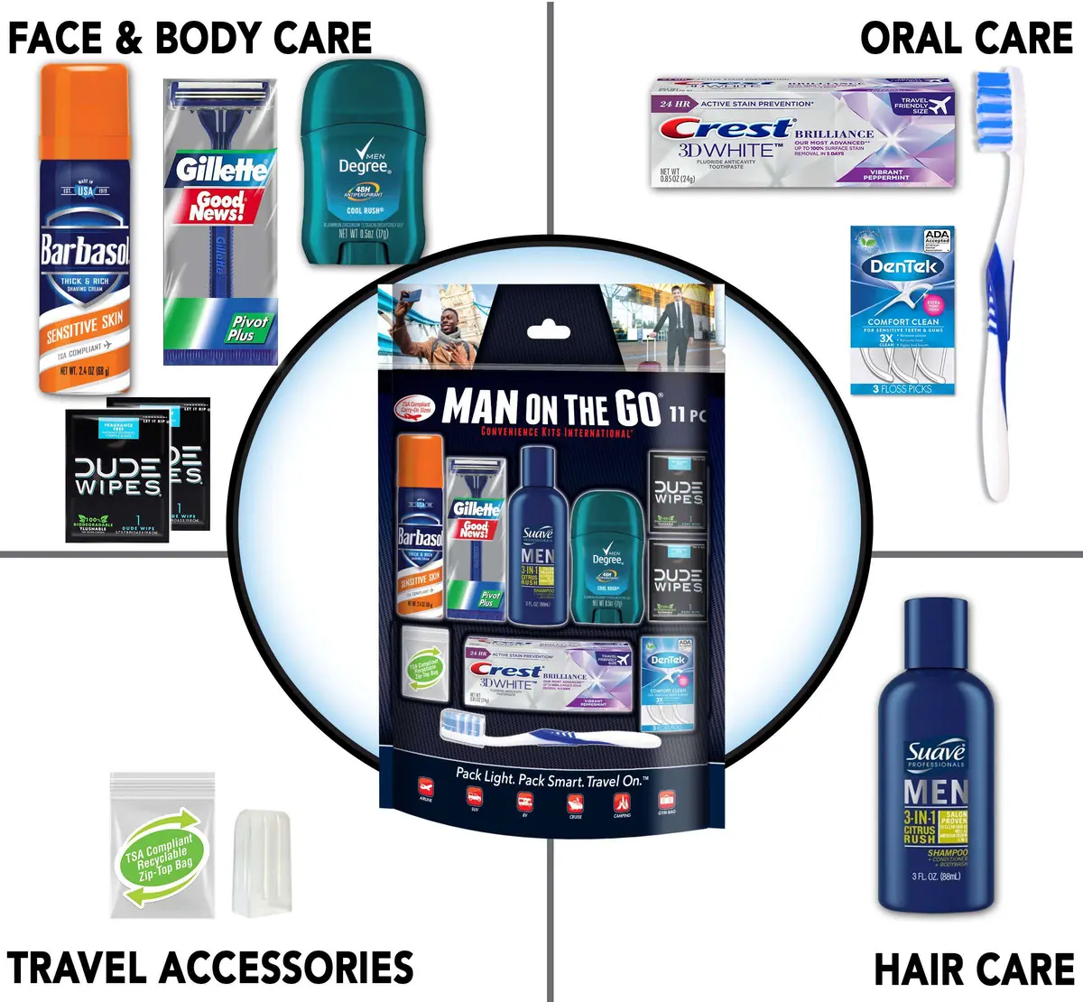 Hyg Kit Man On The Go 11Pc 1