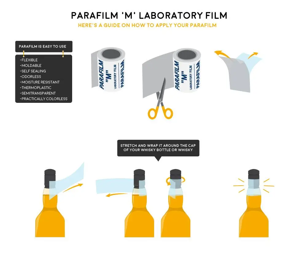 Parafilm "M" Laboratory Film 1