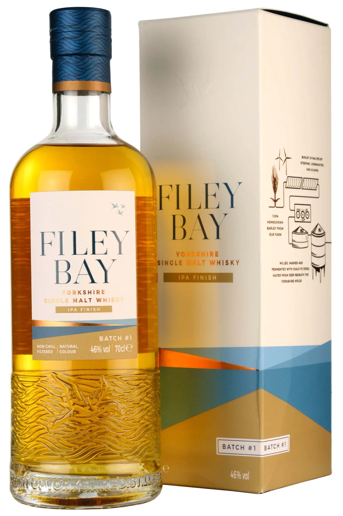 Spirit Of Yorkshire Filey Bay Ipa Finish Batch #1 1