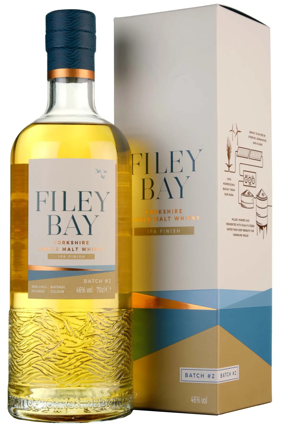 Spirit Of Yorkshire Filey Bay Ipa Finish Batch 2 Bottled 2023 1