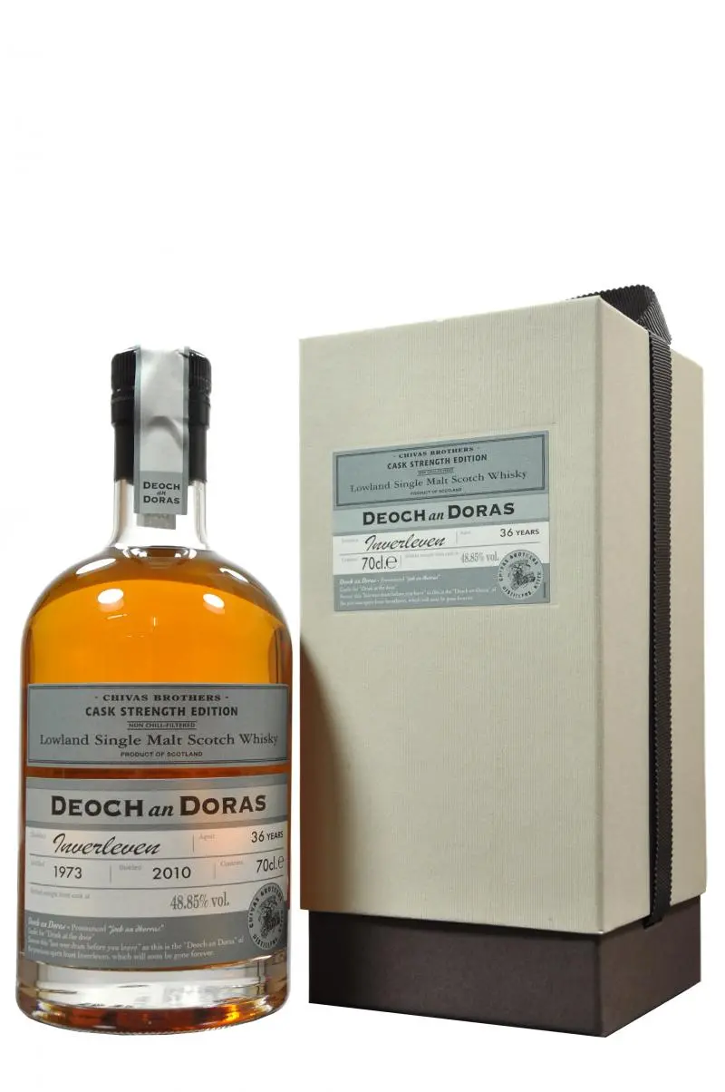 Inverleven 1973-2010 | 36 Year Old 1
