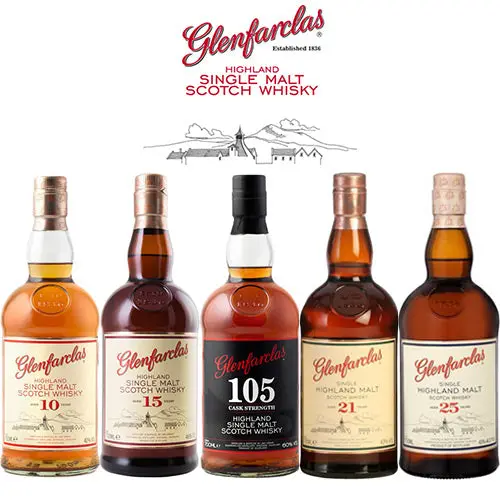 Whisky-Online Virtual Tasting | Glenfarclas Distillery 1